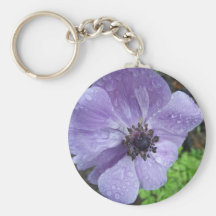 Customize Product Key Chain