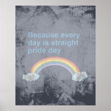 Customize Product Posters