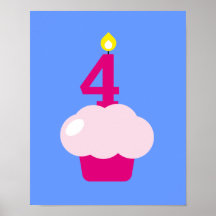 Cute Cupcake with Birthday Candle Poster