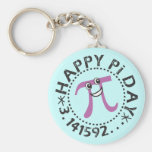 Cute Happy Pi Day Key Chains