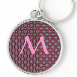 Cute kaleidoscopic tiny print monogram keychains