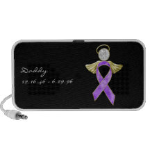 Cute New Cancer Memorial Gift Speakers