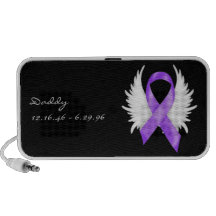 Cute New Cancer Memorial Gift Speakers