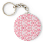 Cute Stars Skulls Keychain