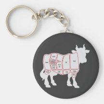 Cuts of Beef Keychain