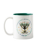 CY logo two-tone mug