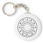 Cycle of fourths keychain