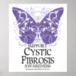 Cystic Fibrosis Butterfly posters