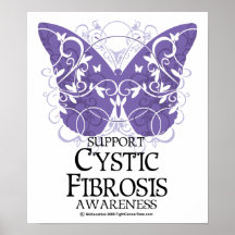 Cystic Fibrosis Butterfly Posters
