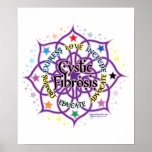 Cystic Fibrosis Lotus Print