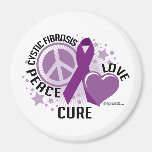 Cystic Fibrosis PLC Magnets