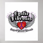 Cystic Fibrosis Wings posters