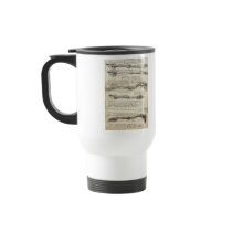 Da Vinci, Leonardo - Study of Anatomy Mugs