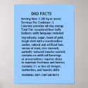 DAD FACTS - a humourous Father's Day posters