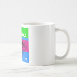 Dadawan Old school is kool  vynil deck Mug