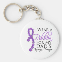 Dad's Inspiring Courage - Pancreatic Cancer Keychain