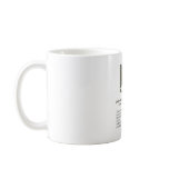 Daily Meditations mugs