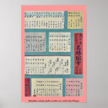 Dainihon rokuju yoshu meisho zue  mokuroku Ukiyoe Posters