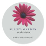 Daisy Garden Sticker