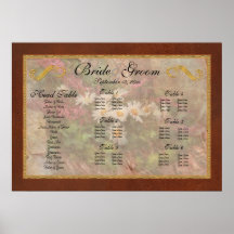 Daisy - Seat Reserved Poster