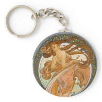 Dance (1898), Alphonse Mucha