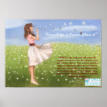 Dandelion FORCE poster posters