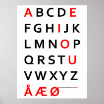 Danish Alphabet Poster