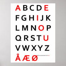 Danish Alphabet Poster