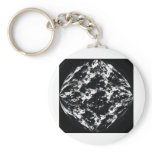 Dark Planet Key Chain