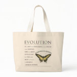 Darwin Quote Evolution Tote Bag