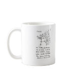 Darwin's 'Tree of Life' Sketch Mug