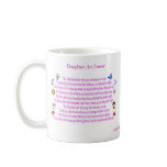 Daughters Are Forever Coffee Mug