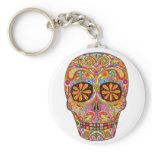 Day of the Dead