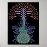 Day of the Guitree Posters