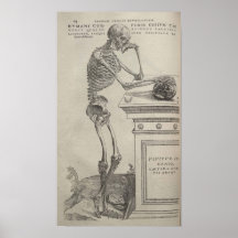 De Humani Corporis Posters
