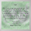 Dear Dad - Father's Day Poster posters
