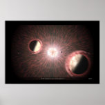 Death of a System. posters