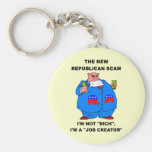 debt ceiling keychains