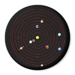 December 21, 2012 magnets