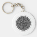 December 21, 2012 Mayan Calendar commemorative Key Chain