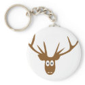 deer head antler keychains