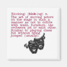 Definition:  Blocking Magnet
