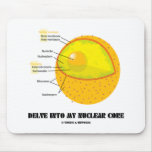 Delve Into My Nuclear Core (Cell Nucleus Attitude) mousepads