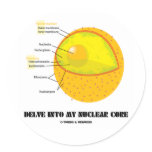 Delve Into My Nuclear Core (Cell Nucleus Attitude) Sticker
