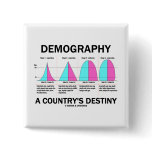 Demography A Country's Destiny (Four Stages) Pins