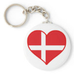 Denmark Love keychains