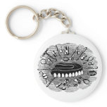 Dental Keychain