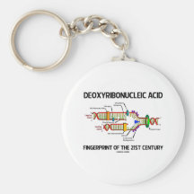 Deoxyribonucleic Acid Fingerprint Of 21st Century Keychains