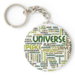 Desiderata Motivational Poem Words Keyring keychains