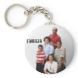 designall.dll, FAMILIA keychains